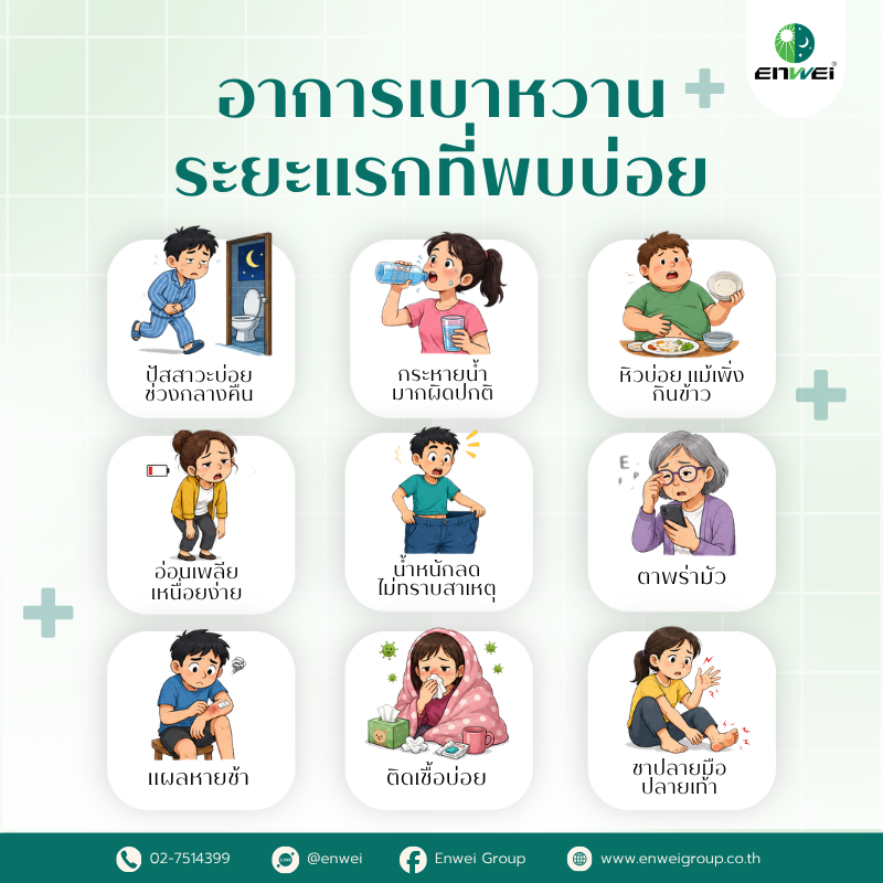 อาการเบาหวานระยะแรกที่พบบ่อย