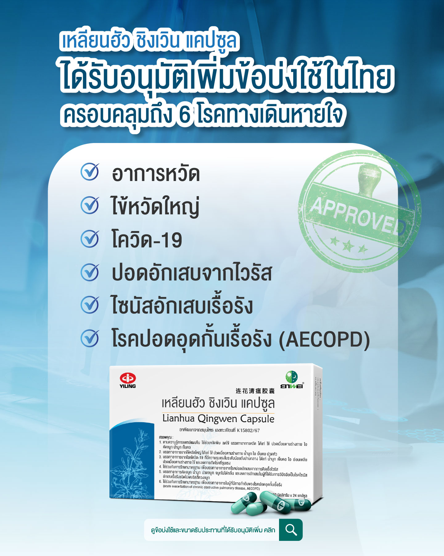 เหลียนฮัว ชิงเวิน แคปซูล ได้รับอนุมัติเพิ่มข้อบ่งใช้ในไทย ปัจจุบันครอบคลุมถึง 6 โรคทางเดินหายใจ
